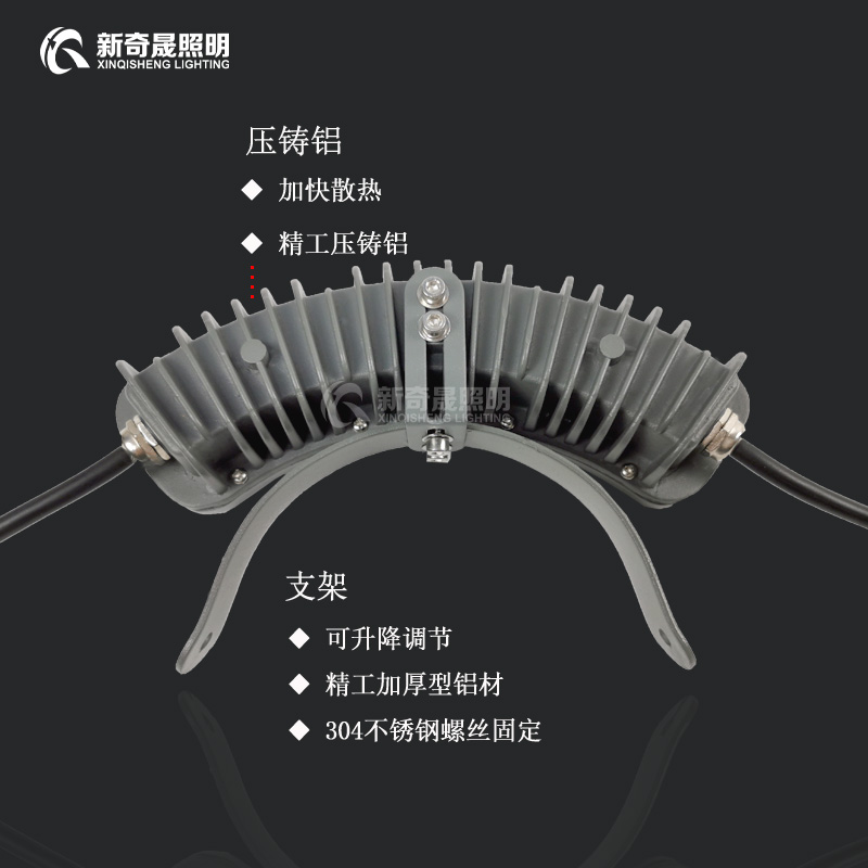 LED瓦楞燈廠家