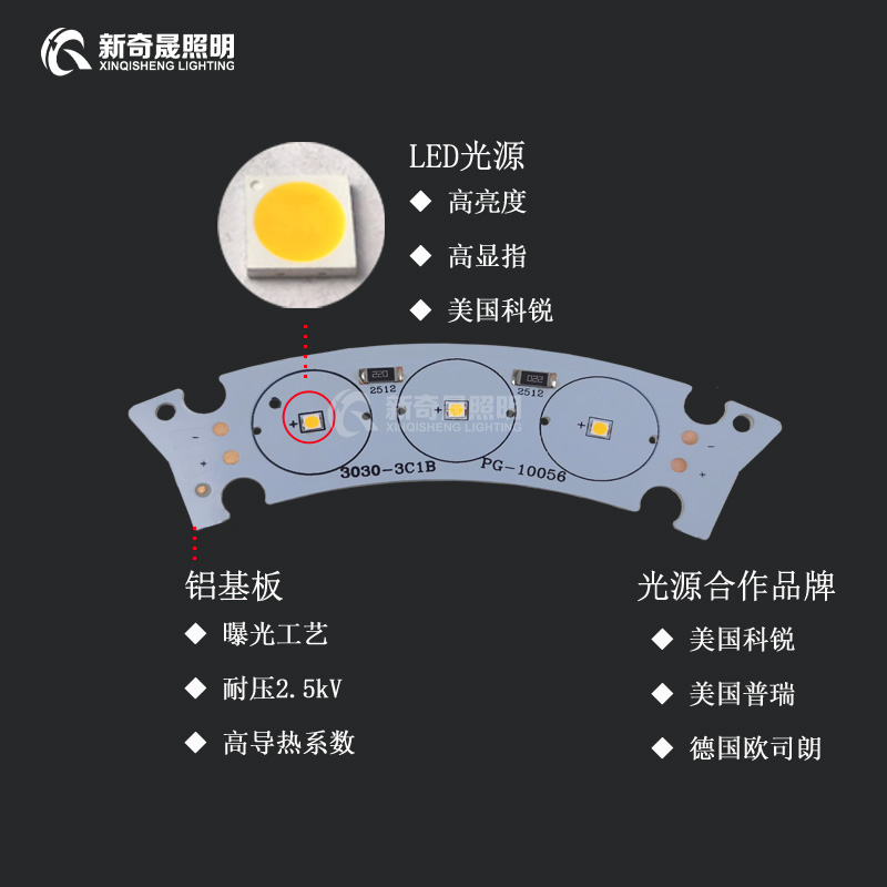 led瓦楞燈