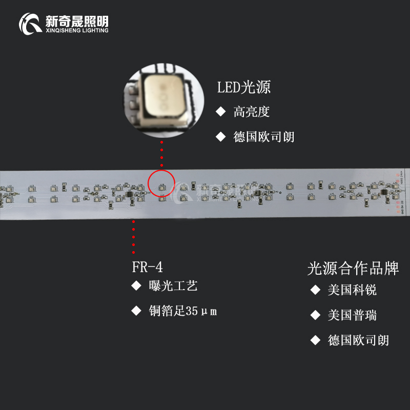 LED數碼管