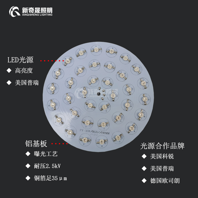 LED投光燈廠家