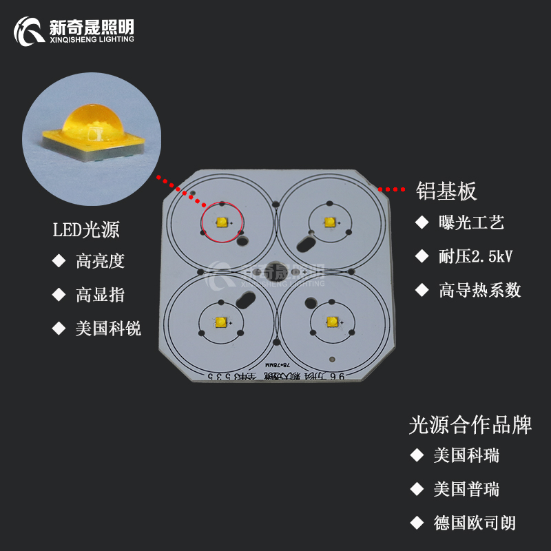 投光燈廠(chǎng)家